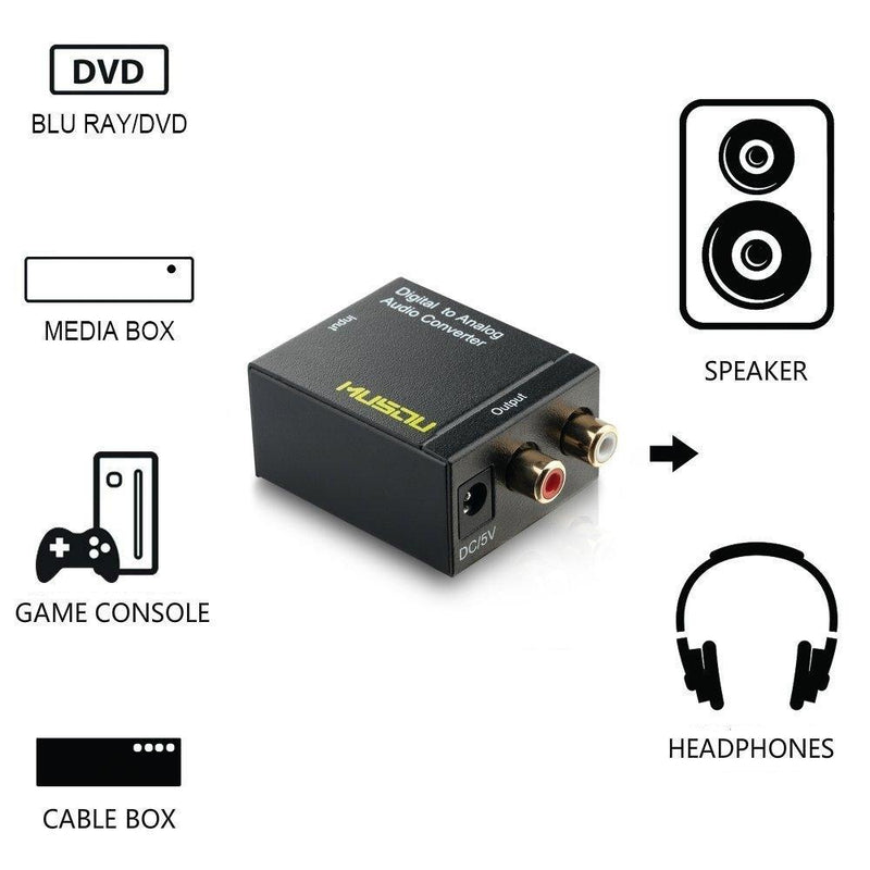NÖRDIC Digital to Analog Audio Converter Mini DAC, Toslink and Coaxial to RCA L/R audio, Metal D/A converter