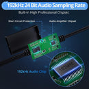 NÖRDIC Digital to Analog Audio Converter, Optical/SPDIF to RCA 192kHz DAC