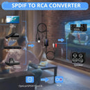 NÖRDIC Digital to Analog Audio Converter, Optical/SPDIF to RCA 192kHz DAC