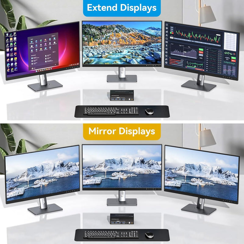 NÖRDIC Displayport 1.4 KVM Switch 2 Computer 3 Monitors 8K60Hz 4K144Hz Triple Monitor 4 USB 3.0 for 2 PC Share 3 Monitors