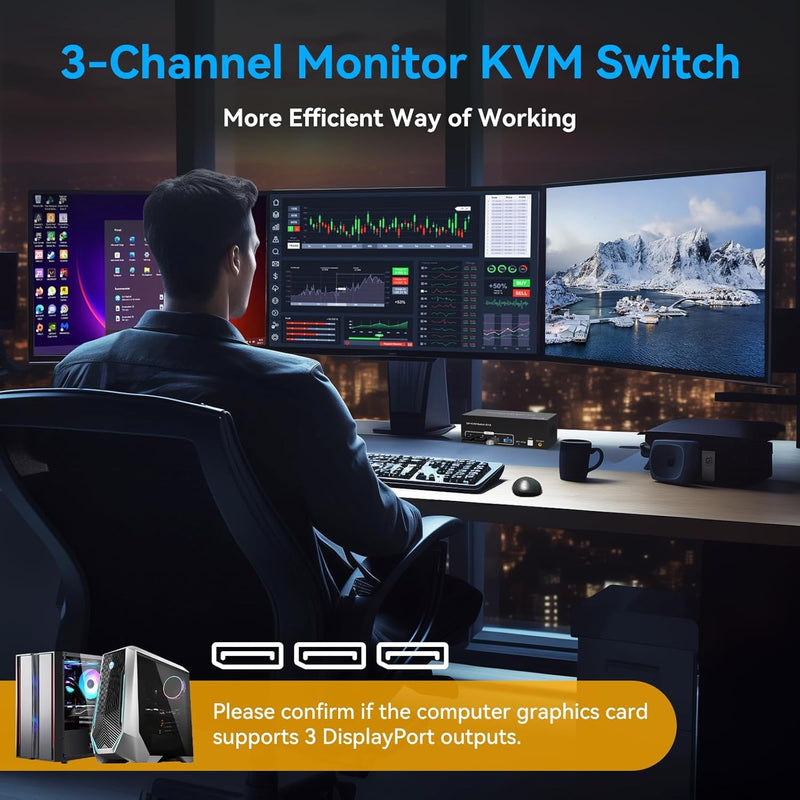 NÖRDIC Displayport 1.4 KVM Switch 2 Computer 3 Monitors 8K60Hz 4K144Hz Triple Monitor 4 USB 3.0 for 2 PC Share 3 Monitors