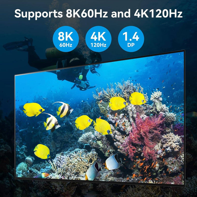 NÖRDIC Displayport 1.4 KVM Switch 2 Computer 3 Monitors 8K60Hz 4K144Hz Triple Monitor 4 USB 3.0 for 2 PC Share 3 Monitors