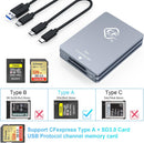 NÖRDIC Dual-Slot CFexpress Type A and SD Card Reader, USB 3.2 Gen 2 10Gbps Windows/Mac/Linux/Android
