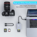 NÖRDIC Dual-Slot CFexpress Type A and SD Card Reader, USB 3.2 Gen 2 10Gbps Windows/Mac/Linux/Android
