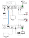 NÖRDIC HDBaseT-Extender HDMI and Audio 150m CAT6