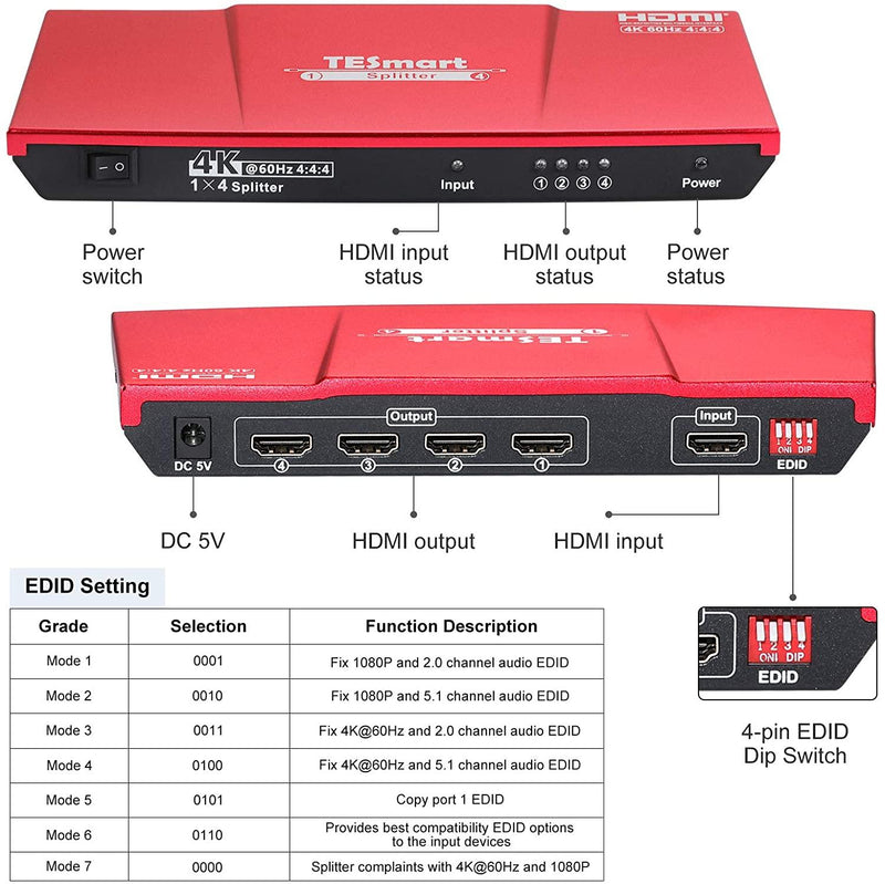 NÖRDIC HDMI 2.0 4K 60Hz 4: 4: 4 splitter 1-4 EDID 18Gbps CEC HDR, Dolby and DTS, LPCM7.1 Metal