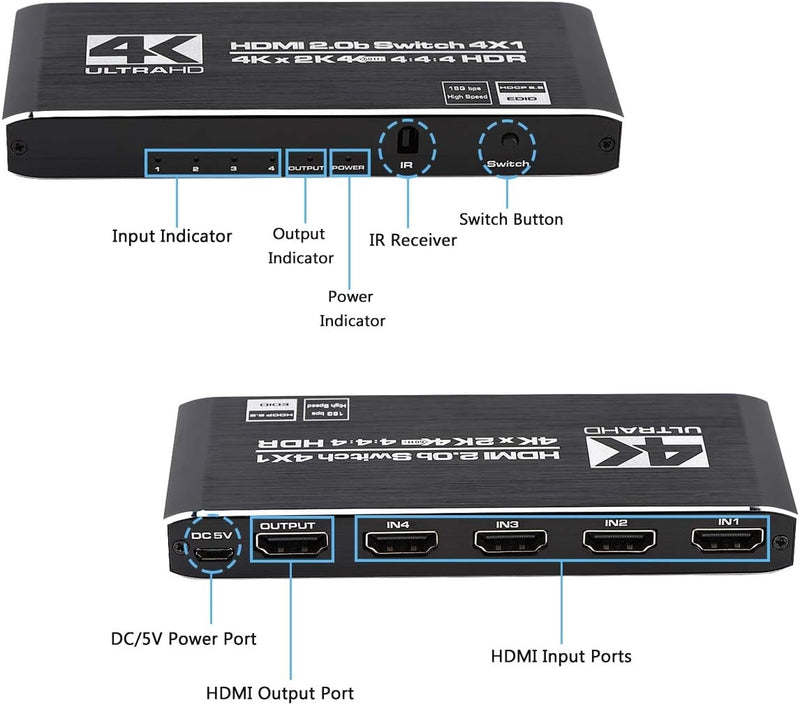 NÖRDIC HDMI 2.0 4x1 Switch 4K60Hz with remote control