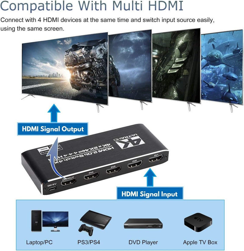 NÖRDIC HDMI 2.0 4x1 Switch 4K60Hz with remote control