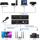 NÖRDIC HDMI ARC Extractor SPDIF/RCA/3,5mm