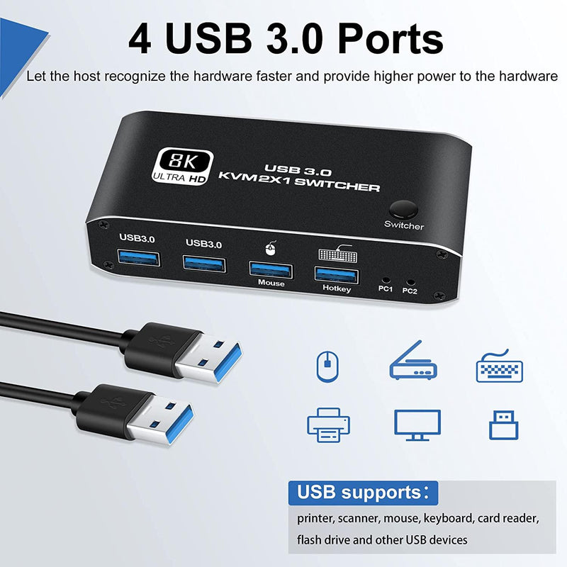 NÖRDIC HDMI 2.1 8K60Hz KVM switch 2 to 1 HDCP2.3 HDR10 with 4XUSB-A output