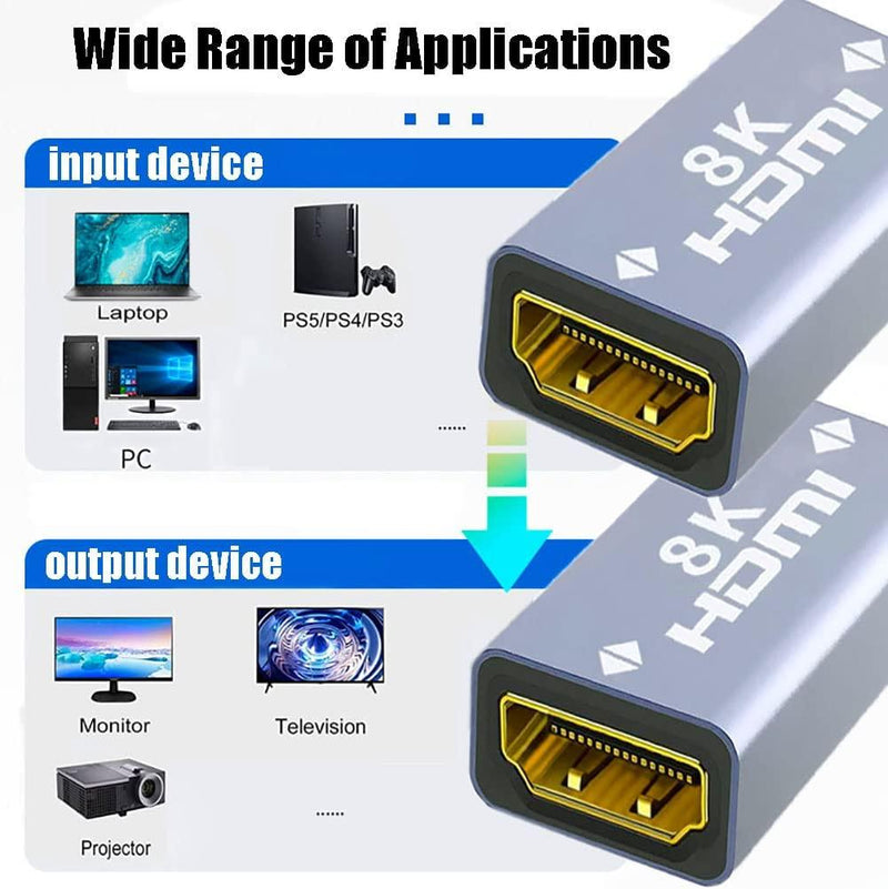 NÖRDIC HDMI 2.1 8K Female to female cable extender HDMI gender changer