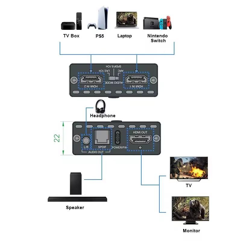 NÖRDIC HDMI 2.1 switch and extractor 8K60Hz 4K120Hz ARC CEC EDID, S/PDIF and AUX extractor