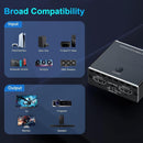 NÖRDIC HDMI 2.1 switch and extractor 8K60Hz 4K120Hz ARC CEC EDID, S/PDIF and AUX extractor