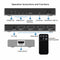NÖRDIC HDMI 2.1 Switch 4 to 1 8K60Hz 4K120Hz CEC HDR Dolby Atmos, True HD, Digital Plus, DTS-HD Master