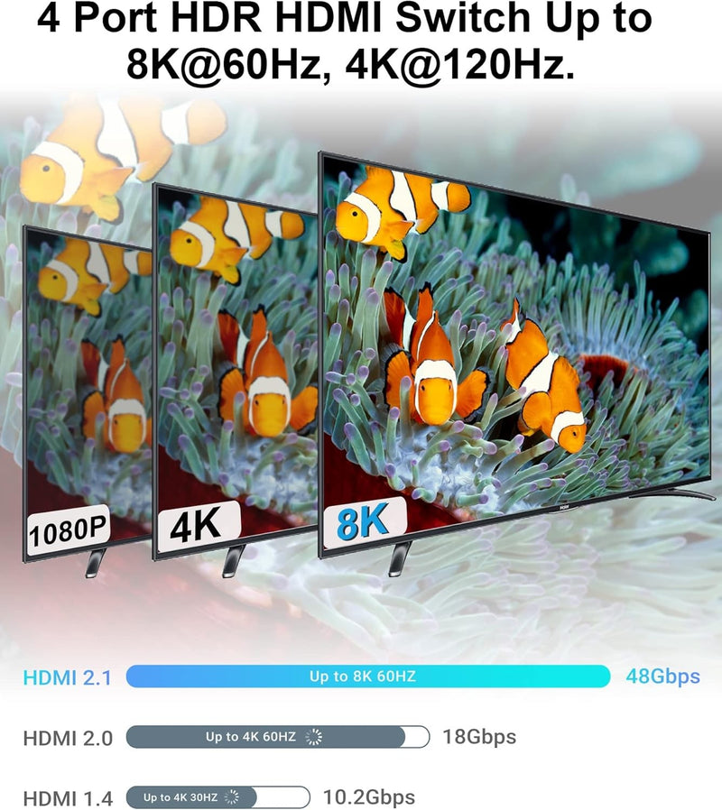NÖRDIC HDMI 2.1 Switch 4 to 1 8K60Hz 4K144Hz 48Gbps