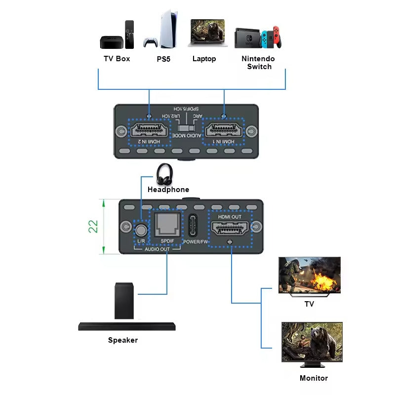 NÖRDIC HDMI 2.1 switch and extractor 8K60Hz 4K120Hz ARC EDID, S/PDIF and AUX extractor