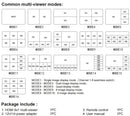 NÖRDIC HDMI 4K30Hz 8x1 Multi-Viewer Switch
