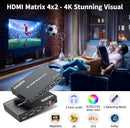 NÖRDIC HDMI 4K 60Hz Matrix Switch 4x2 3D Video Toslink Stereo EDID