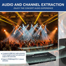 NÖRDIC HDMI 4K 60Hz Matrix Switch 4x2 3D Video Toslink Stereo EDID