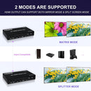 NÖRDIC HDMI 4K 60Hz Matrix Switch 2x2 3D Video Toslink Stereo EDID
