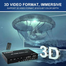 NÖRDIC HDMI 4K 60Hz Matrix Switch 4x2 3D Video Toslink Stereo EDID