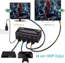 NÖRDIC HDMI 4K 60Hz Switch-Splitter 2x2 Audio SPDIF/Stereo with remote control