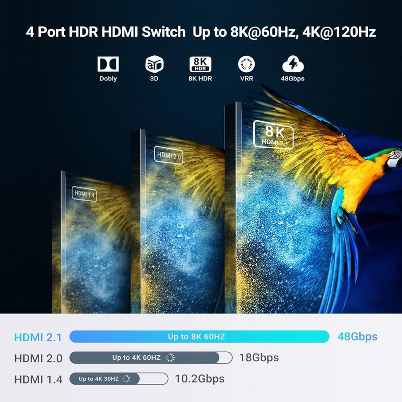 NÖRDIC 8K HDMI 2.1 eARC/ARC Switch and Extractor 4 to 1 Optical SPDIF &amp; Stereo CEC HDR Dolby Atmos, True HD, Digital Plus, DTS-HD Master