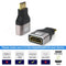 NÖRDIC HDMI 8K Adapter HDMI female to Mini HDMI male