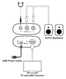 NÖRDIC HDMI ARC Audio Decoder RCA 3.5mm AUX