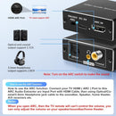 NÖRDIC HDMI ARC/eARC Extractor SPDIF, Coaxial, 3.5 mm