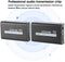 NÖRDIC HDMI CAT6 Extension 60m 1080p 60Hz HD EDID Function HDMI Extension Plug & Play