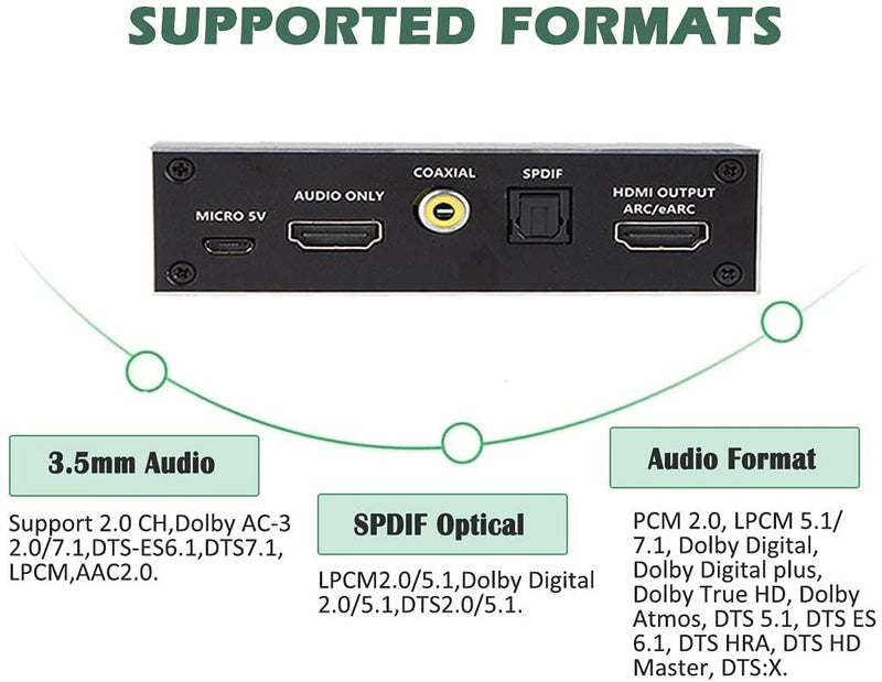 NÖRDIC HDMI Extractor 4K60Hz HDMI to HDMI + Optical Toslink + Coaxial + 3.5mm Audio + 7.1CH HDMI Support for eARC / ARC HDR Dolby ATMOS
