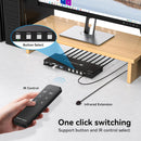 NÖRDIC HDMI KVM Switch 4 Computers 1 Monitor 8K 60Hz 4K 144/120Hz 4xUSB Devices