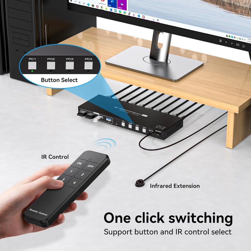 NÖRDIC HDMI KVM Switch 4 Computers 1 Monitor 8K 60Hz 4K 144/120Hz 4xUSB Devices