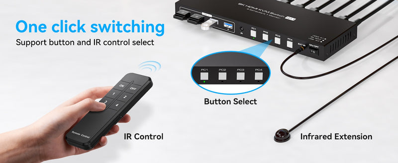 NÖRDIC HDMI KVM Switch 4 Computers 1 Monitor 8K 60Hz 4K 144/120Hz 4xUSB Devices