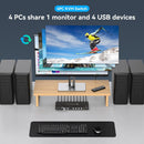 NÖRDIC HDMI KVM Switch 4 Computers 1 Monitor 8K 60Hz 4K 144/120Hz 4xUSB Devices