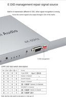 NÖRDIC HDMI Matrix 4x4 switch 4K 60Hz with audio transmission