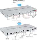 NÖRDIC HDMI Matrix 4x4 switch 4K 60Hz with audio transmission