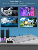 NÖRDIC HDMI Matrix 4x4 switch 4K 60Hz with audio transmission