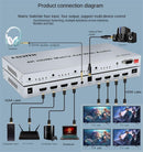 NÖRDIC HDMI Matrix 4x4 switch 4K 60Hz with audio transmission