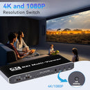 NÖRDIC HDMI Multi-Viewer 6 in 1 Out Seamless Switcher 1080P HDMI HUB Switcher for Multiple Inputs, Splitter for Multiple Monitors