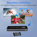 NÖRDIC HDMI Multi-Viewer 6 in 1 Out Seamless Switcher 1080P HDMI HUB Switcher for Multiple Inputs, Splitter for Multiple Monitors