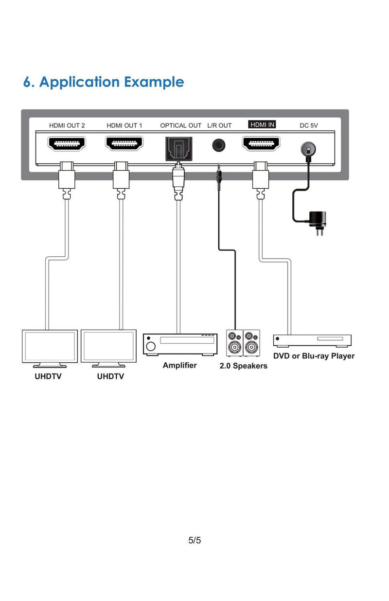 NÖRDIC 4K HDMI 2.0b Splitter 1 to 2 &amp; Extractor Optical SPDIF &amp; Stereo HDR EDID Dolby True HD, Digital Plus, DTS-HD Master