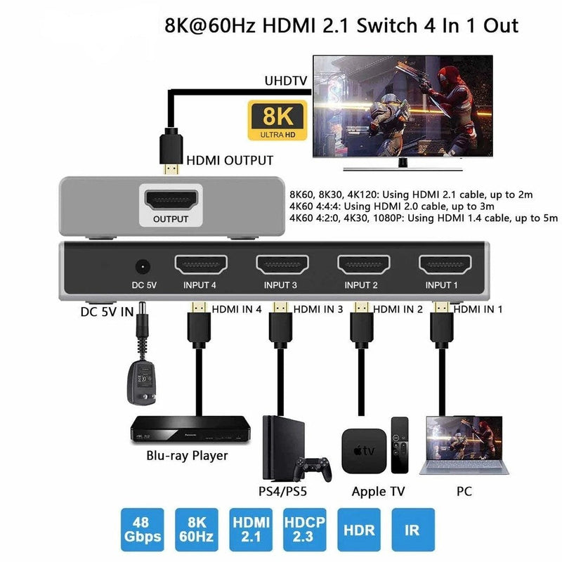 NÖRDIC HDMI 2.1 Switch 4 to 1 8K60Hz 4K120Hz CEC HDR Dolby Atmos, True HD, Digital Plus, DTS-HD Master
