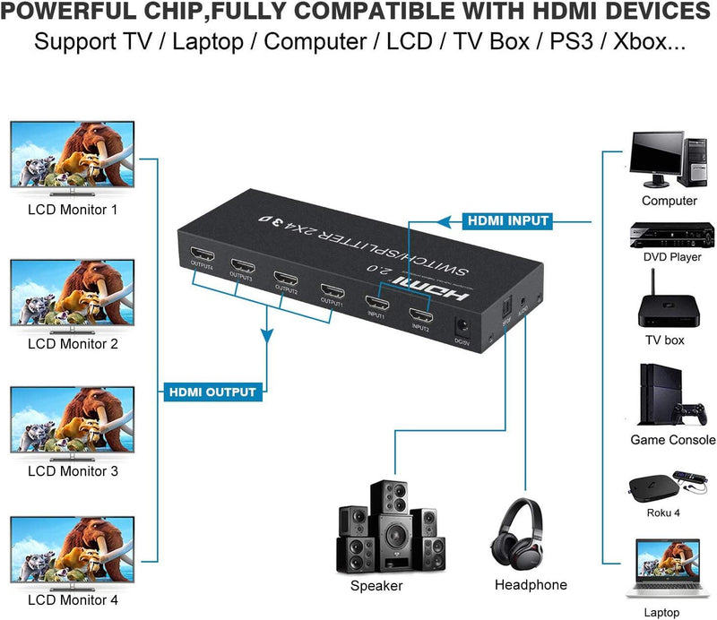 NÖRDIC HDMI Switch 2 to 4 with Audio Extractor, 4Kx2K in 60Hz, HDCP 2.2