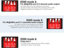 NÖRDIC HDMI Switch 2xPC to 4x monitors 4K30Hz UHD CEC 3D HDCP1.4 for PC, PS5, Xbox and laptop