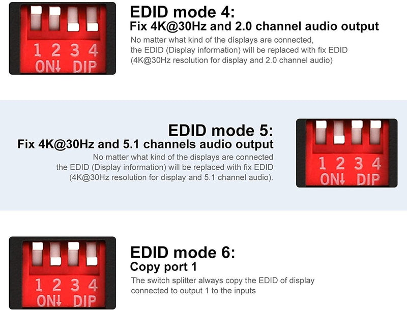 NÖRDIC HDMI Switch 2xPC to 4x monitors 4K30Hz UHD CEC 3D HDCP1.4 for PC, PS5, Xbox and laptop