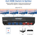 NÖRDIC HDMI Switch 2xPC to 4x monitors 4K30Hz UHD CEC 3D HDCP1.4 for PC, PS5, Xbox and laptop