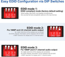 NÖRDIC HDMI Switch 2xPC to 4x monitors 4K30Hz UHD CEC 3D HDCP1.4 for PC, PS5, Xbox and laptop