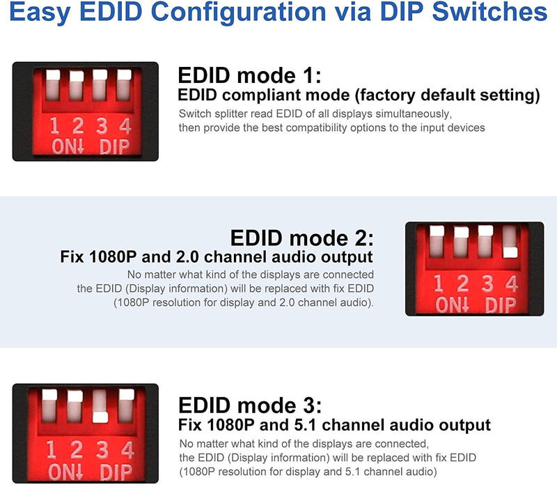 NÖRDIC HDMI Switch 2xPC to 4x monitors 4K30Hz UHD CEC 3D HDCP1.4 for PC, PS5, Xbox and laptop